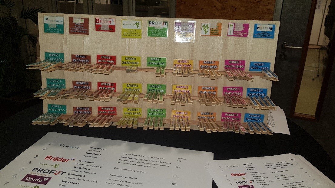 Informatiemarkt voor ouders en verzorgers