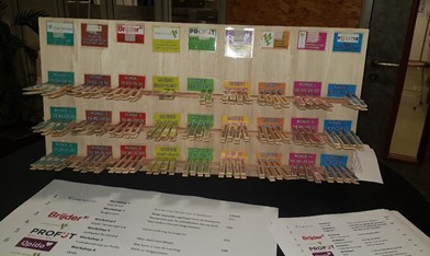 Informatiemarkt voor ouders en verzorgers